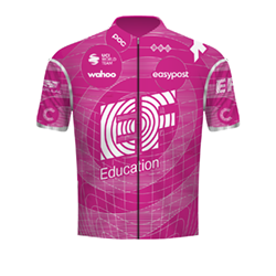 Img maglia